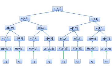 C:\Users\Carolina\AppData\Local\Microsoft\Windows\INetCache\Content.Word\меркл.png