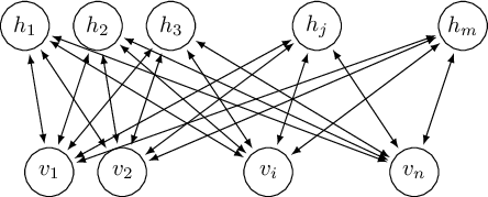 Image fig_rbm