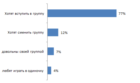 C:\Users\astgrey\Desktop\гарфифи\ЦА.png