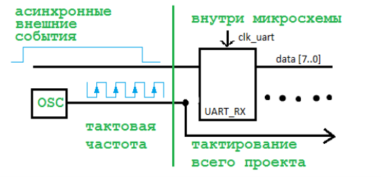 D:\прочее\учеба\диплом\мукулатура\картиночки\метастабильность.PNG