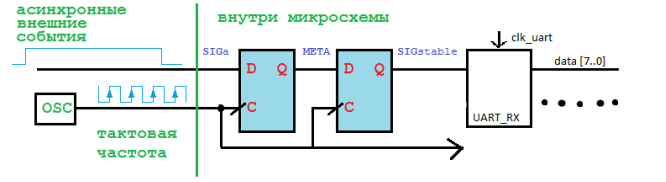 D:\прочее\учеба\диплом\мукулатура\картиночки\метастабильность2.PNG