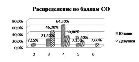 C:\Documents and Settings\Admin\Рабочий стол\Рисунок1.jpg