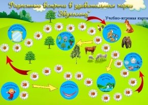 звуколенд новое
