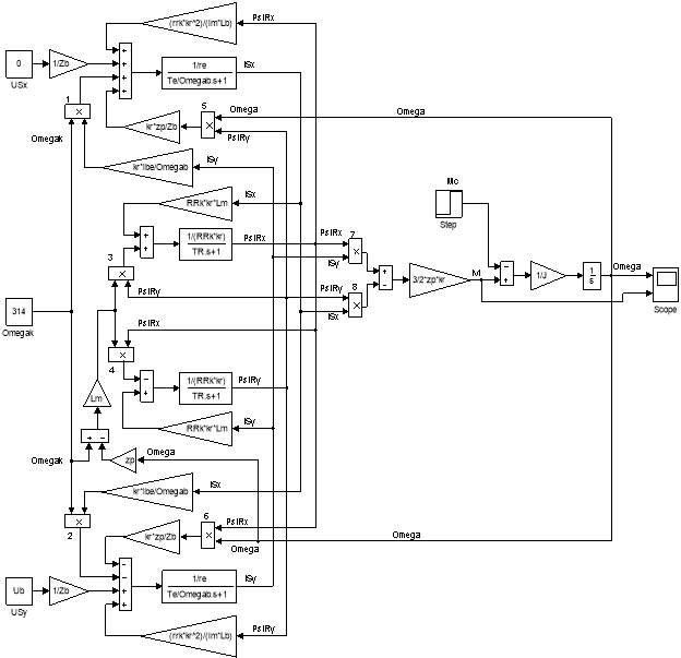 C:\Program Files\MATLAB\R2015b\bin\myfig.meta