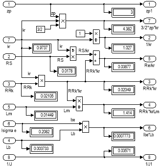 C:\Program Files\MATLAB\R2015b\bin\myfig.meta