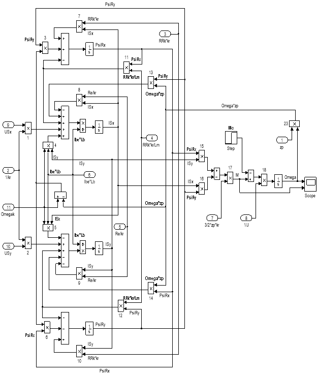 C:\Program Files\MATLAB\R2015b\bin\myfig.meta