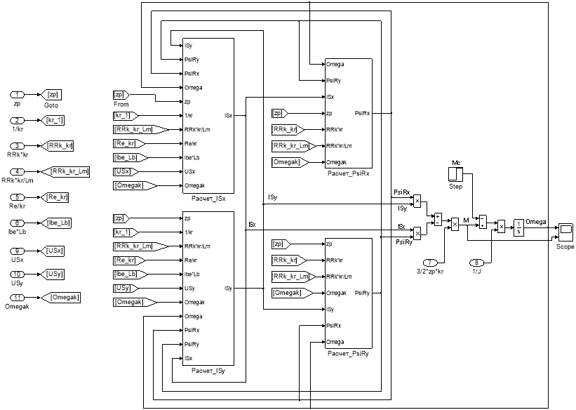 C:\Program Files\MATLAB\R2015b\bin\myfig.meta