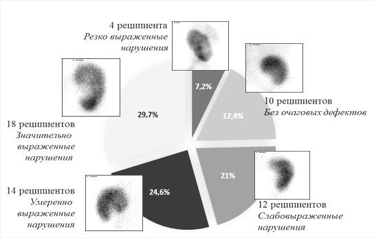 C:\Users\1\Desktop\Безымянный.jpg
