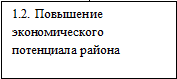 Врезка3