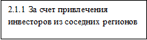 Врезка7