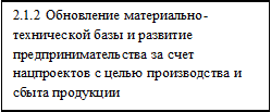 Врезка5