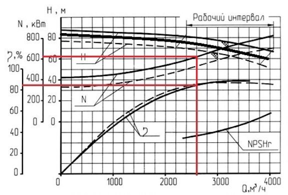 E:\Users\user\Desktop\МФТИ\ТРИЗ\проект\с мощностью 1.jpg
