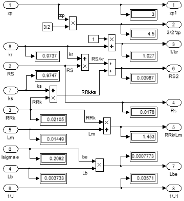 C:\Program Files\MATLAB\R2015b\bin\myfig.meta