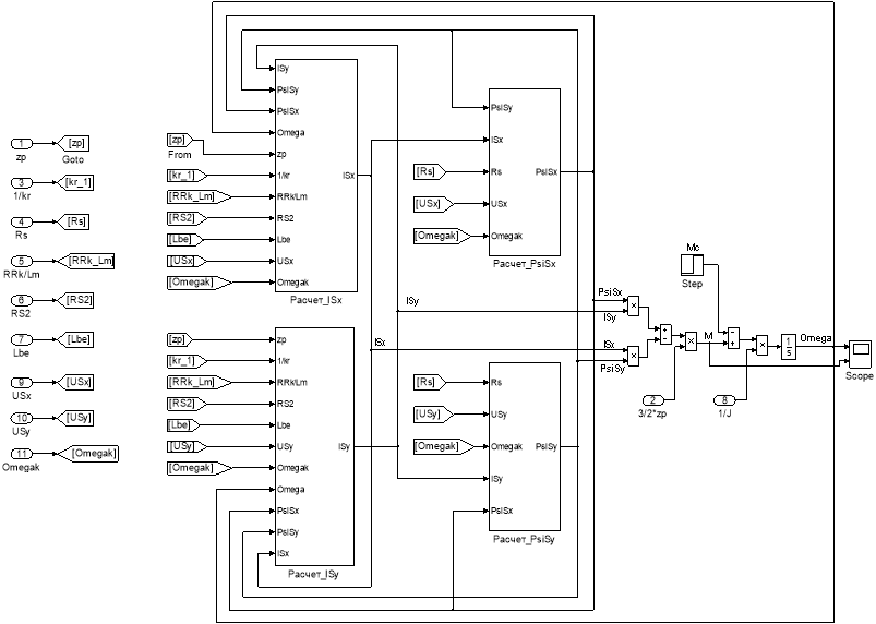 C:\Program Files\MATLAB\R2015b\bin\myfig.meta