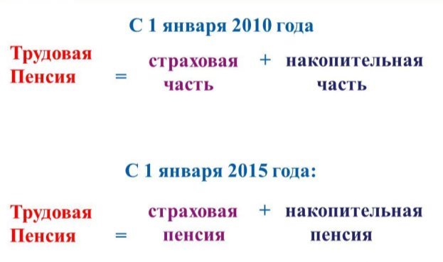 C:\Users\Татьяна\Documents\Магистратура 3 курс\slide_2.jpg
