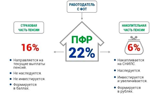 22 (16 6) пенсии.jpg