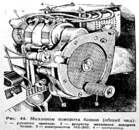 http://pro-tank.ru/images/stories/tank-t-34-85/tank-t-34-85_44-big.jpg