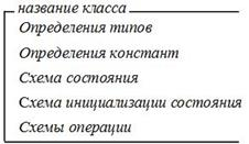 Рис 2