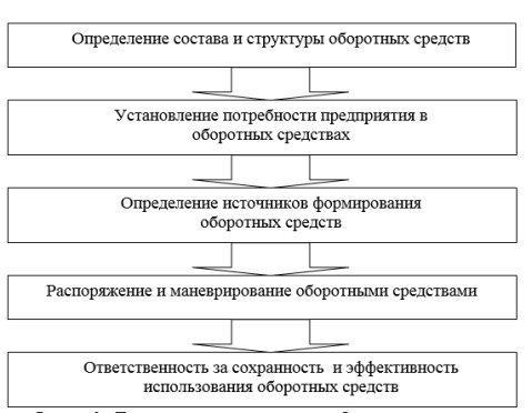 http://e-koncept.ru/static/images/822_2.jpg