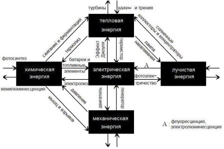 рисунок 1.jpg