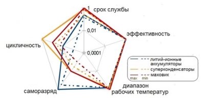 статья фр рисунок 4.jpg