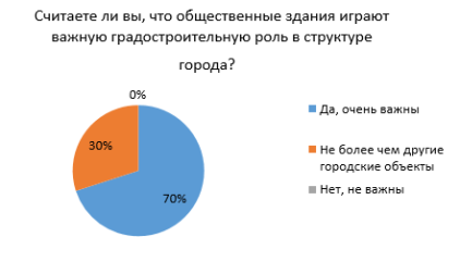 C:\Users\Евгений\AppData\Local\Microsoft\Windows\INetCache\Content.Word\Screenshot_2.png