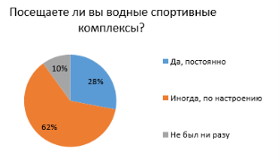 C:\Users\Евгений\AppData\Local\Microsoft\Windows\INetCache\Content.Word\Screenshot_6.png