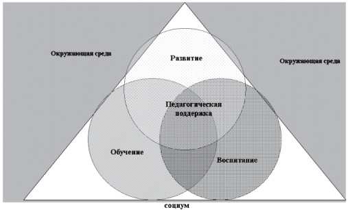 C:\Users\admin\Desktop\рисунок.png