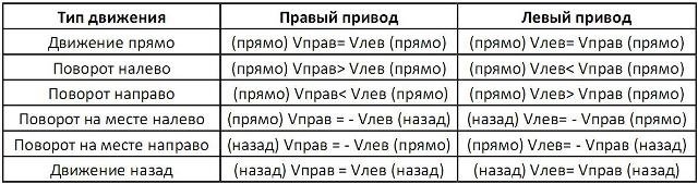 Lesson0303.jpg
