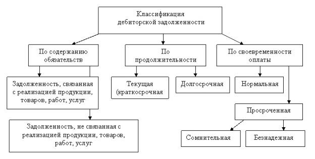 Безымянный