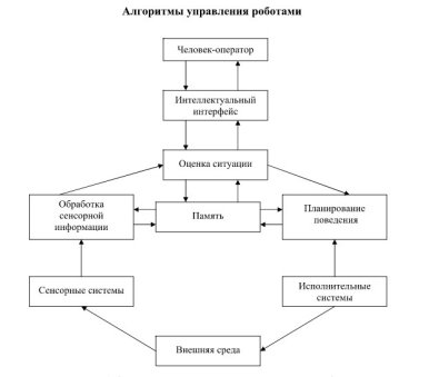 C:\Users\Дмитрий\Desktop\KBxweCDFs-Y.jpg