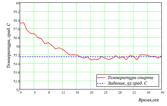 F:\YandexDisk\Скриншоты\2016-12-09_23-53-19.png