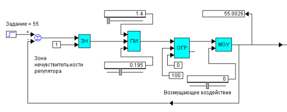 F:\YandexDisk\Скриншоты\2015-05-23 15-54-22 Скриншот экрана.png