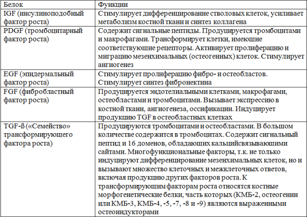 C:\Users\Настя\Desktop\2018-02-05_15-45-30.png