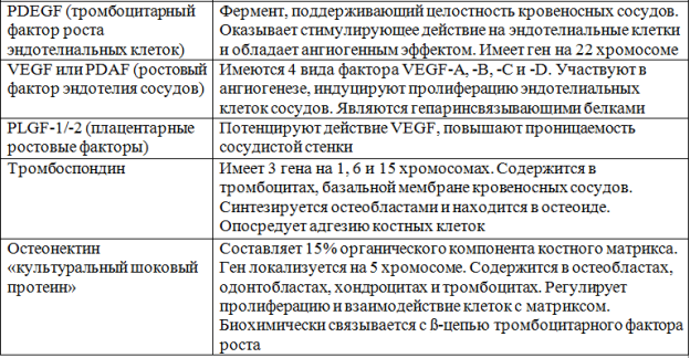 C:\Users\Настя\Desktop\2018-02-05_15-47-23.png