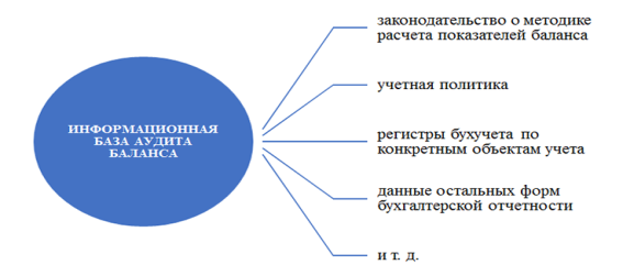http://nalog-nalog.ru/files/pic-236.png