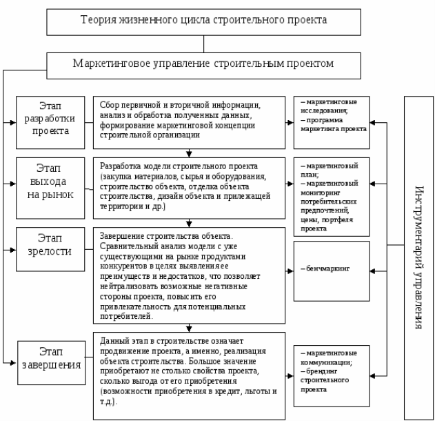 http://www.it-nv.ru/upload/content/525e8794e7b77.gif