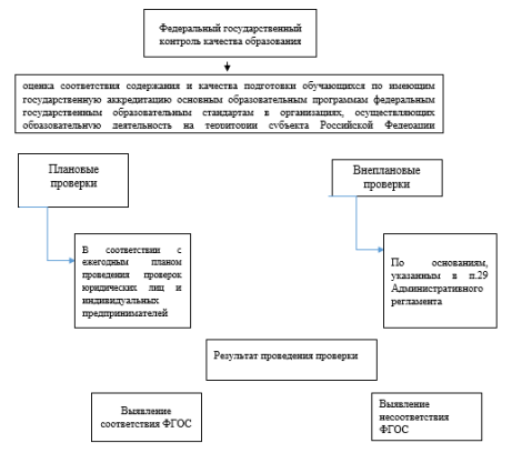 C:\Users\HP1\YandexDisk\Скриншоты\2018-02-25_23-47-31.png