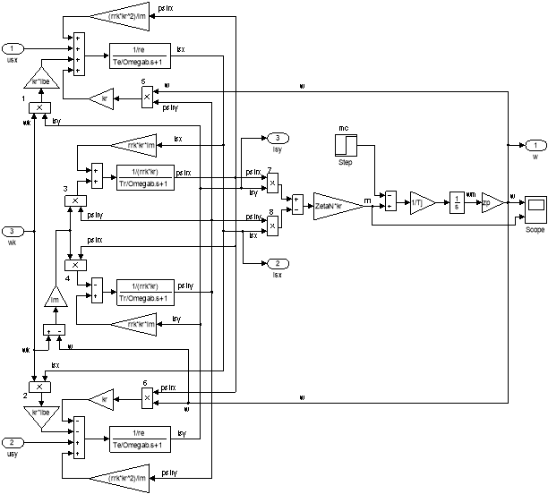C:\Program Files\MATLAB\R2015b\bin\myfig.meta