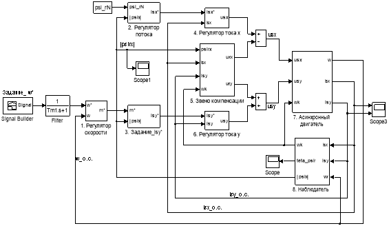 F:\ALL\С12\2018\3. Март\2.3\myfig.meta