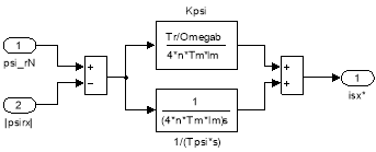 C:\Program Files\MATLAB\R2015b\bin\myfig.meta