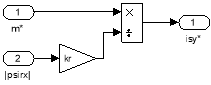 F:\ALL\С12\2018\3. Март\2.3\myfig.meta