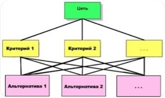 http://nootron.net.ua/system/help/nootron_help_chapter3.1/nootron_help_chapter3_1-1.jpg