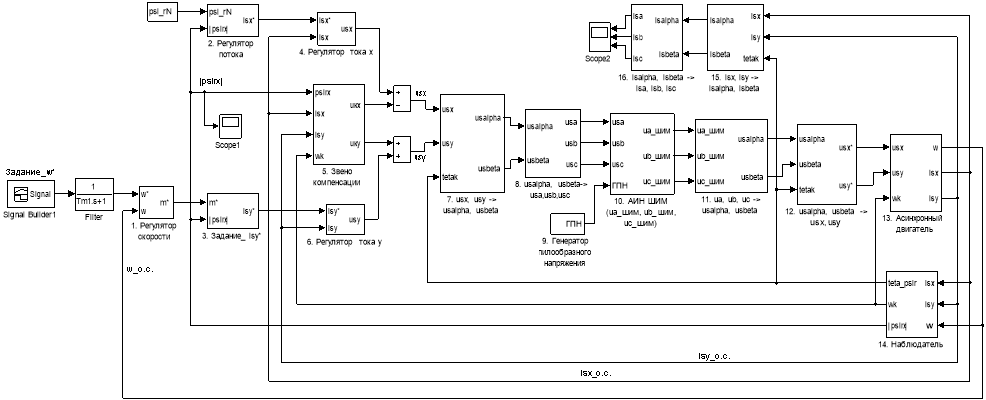 F:\ALL\С12\2018\3. Март\2.4\myfig.meta
