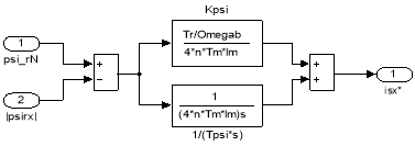 C:\Program Files\MATLAB\R2015b\bin\myfig.meta