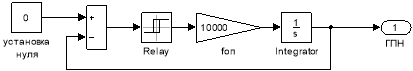 C:\Program Files\MATLAB\R2015b\bin\myfig.meta