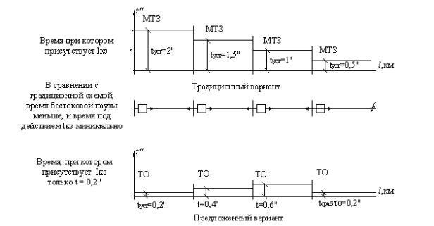 C:\Users\Алевтина\Downloads\мои документы\pedagog _anchugova - копия\anchugova_ris4.jpg