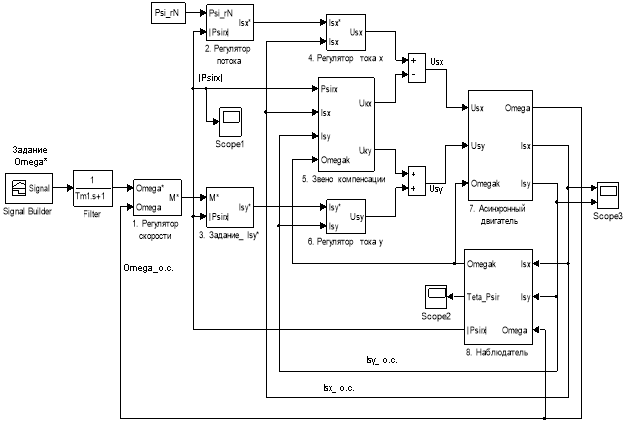 F:\ALL\С12\2018\3. Март\2.5\myfig.meta