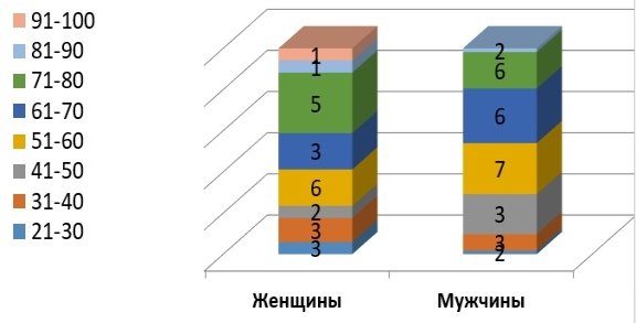 E:\рисунок 2.jpg