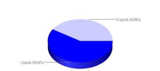 C:\Users\Admin\Desktop\chart1.jpg